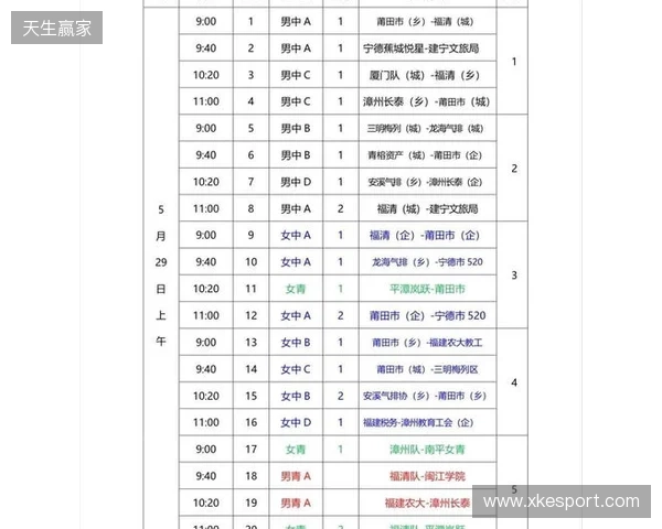 KA与RE-Girls参加济南市首届电子竞技运动会表演赛 KA与RE-Girls参加济南市首届电子竞技运动会表演赛