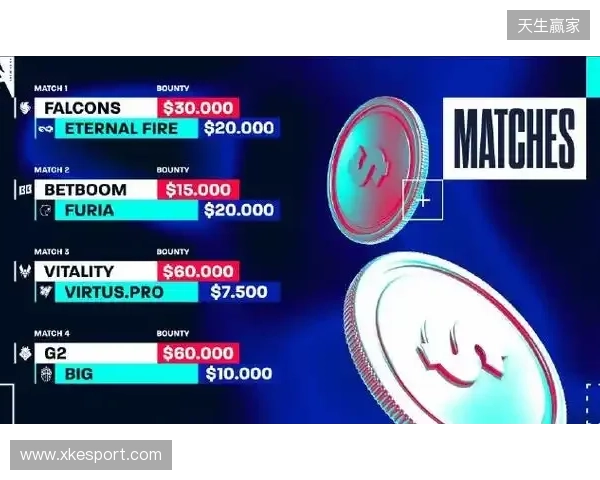 BLAST赏金赛S1:紫薇帝星持续闪烁!PV 2-0 Astralis BLAST赏金赛S1:紫薇帝星持续闪烁!PV 2-0 Astralis