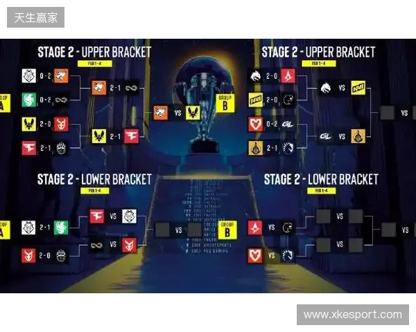 BLAST赏金赛S1决赛阶段：枪剑风流！Vitality 2-0 GL