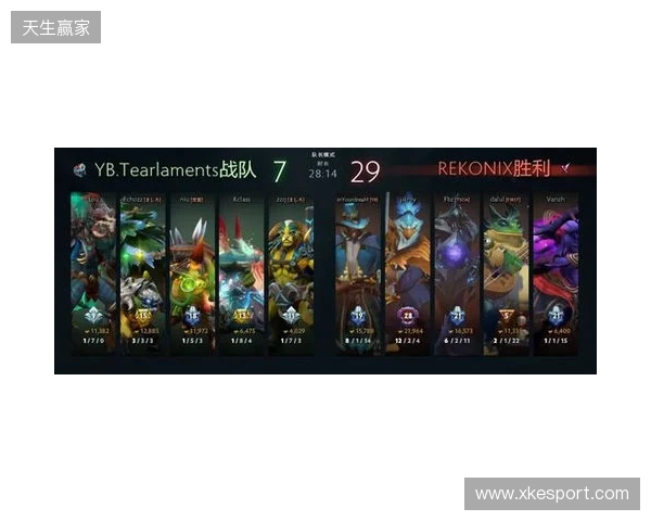 XG被直邀，VG成为PGL瓦拉几亚S7预选赛最亮眼中国战队