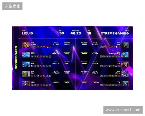 XG一天打了四个TI冠军,拿下了两个 XG一天打了四个TI冠军,拿下了两个