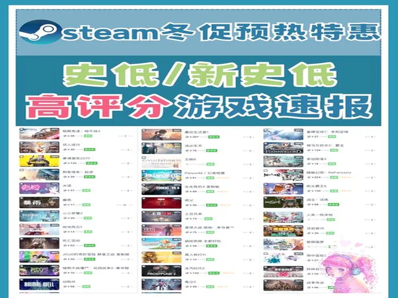 Steam冬促开启！全体玩家集合！史低折扣错过再等一年！